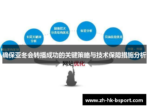 确保亚冬会转播成功的关键策略与技术保障措施分析
