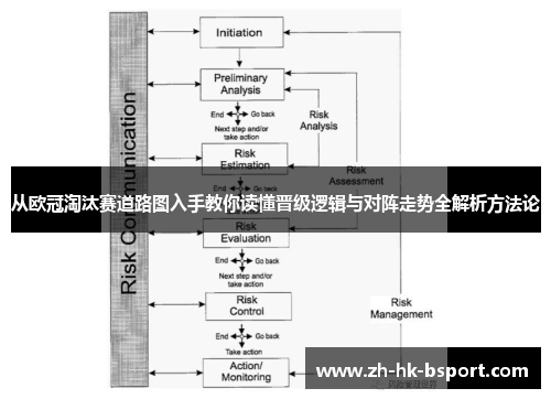 从欧冠淘汰赛道路图入手教你读懂晋级逻辑与对阵走势全解析方法论 从欧冠淘汰赛道路图入手教你读懂晋级逻辑与对阵走势全解析方法论