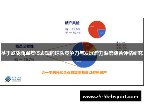 基于欧战新军整体表现的球队竞争力与发展潜力深度综合评估研究